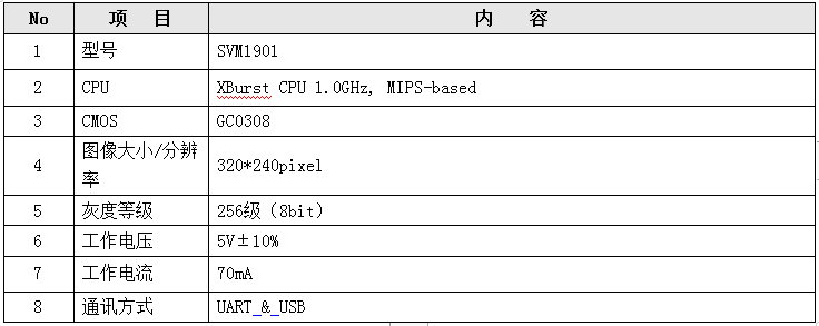 微信截图_20220119113807.png