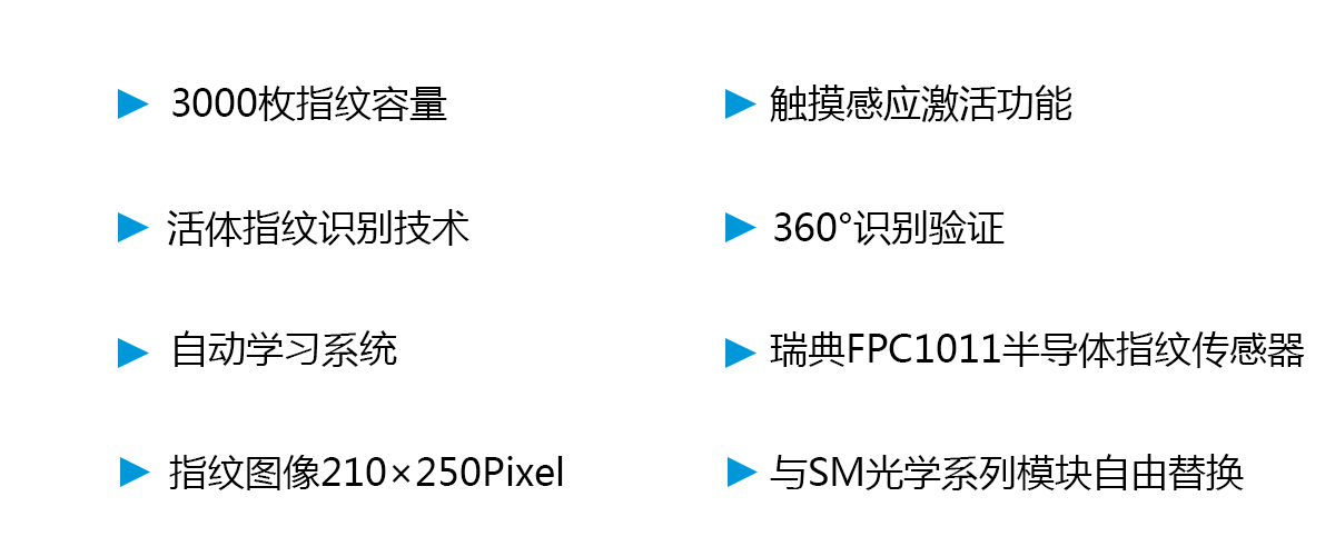 SM30B指纹模块产品内页-功能特点.jpg