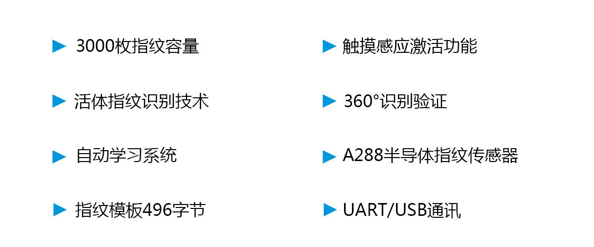 AFM288指纹模块产品内页-功能特点.jpg