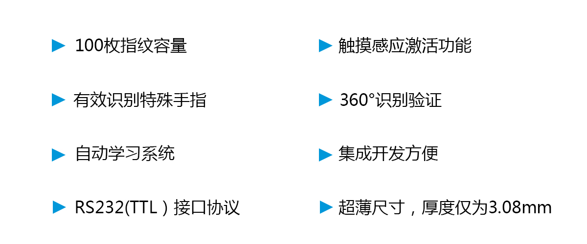 CRM120指纹模块产品内页-功能特点.jpg