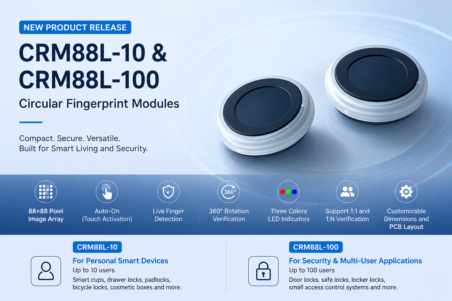 CRM88L Round Fingerprint Sensor Module.png