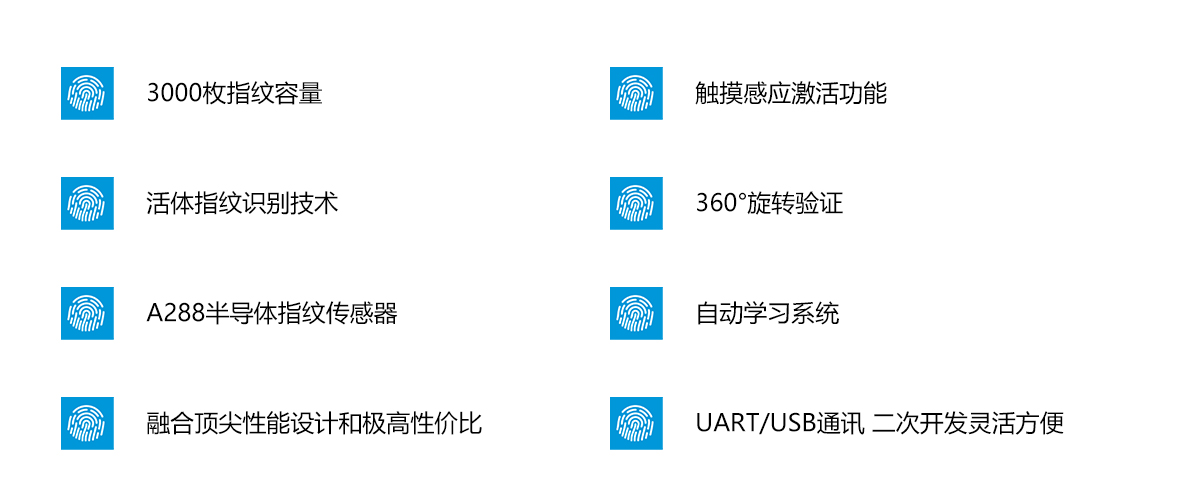 AFM288产品内页-功能特点.jpg