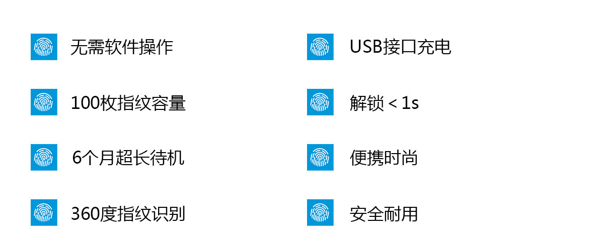 S1产品内页-功能特点.jpg